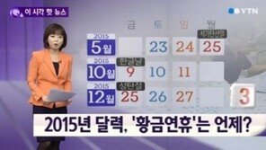내년 공휴일, 올해보다 이틀 줄었지만…설날 닷새 황금연휴, 최장 9일도 가능