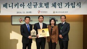 호텔 제주, 비지니스 호텔 체인 베니키아 가입