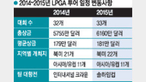 LPGA 1월 28일 개막