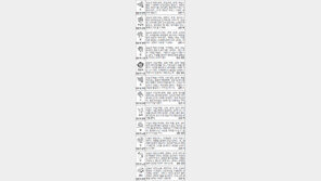 [스포츠동아 오늘의 운세] 2014년 11월 20일 목요일 (음력 9월 28일)
