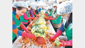 [광주/전남]온정 듬뿍… 사랑의 김장