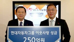 현대차그룹, 연말 이웃돕기 성금 250억원 전달 