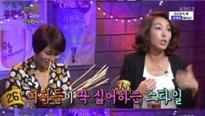 전수경 “최정원은 스킨십의 달인… 남자 선배들 다 좋아했다”