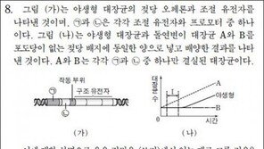 생명과학2 8번 복수정답 가능성 제기… 학회 의견 보니?