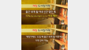 도서정가제, 21일부터 전면 시행…온라인 서점 접속 폭주?