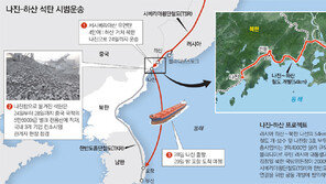 對北 간접투자로 5·24 우회 해제… 남북철도 연결 큰그림