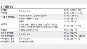 [세종대학교]수능우수자 193명 선발… ‘세종대양인재’ 장학금 눈에 띄네