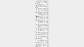 [스포츠동아 오늘의 운세] 2014년 11월 24일 월요일 (음력 10월 3일)