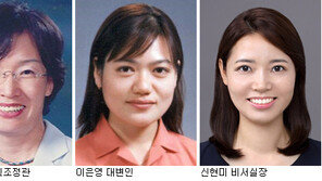 인사혁신처發 ‘女風’