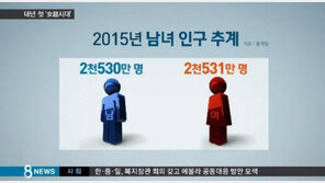 내년 여성인구 남성 첫 추월…‘남아선호사상’ 어디로?