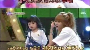 ‘K팝스타4’ 6세 나하은, 현아의 섹시댄스 도전? ‘리틀 현아’