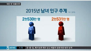 '내년 여성인구 남성 첫 추월', 고령화 저출산 심각…“대책마련 시급”