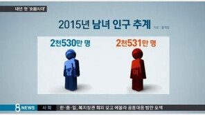 내년, 여성인구 남성 첫 추월… 고령화가 주 원인