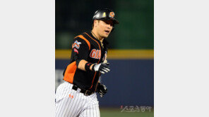 FA 계약 엿새째 무소식…몸값 폭등이 원인