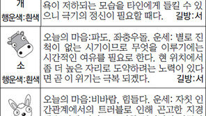 [스포츠동아 오늘의 운세] 2014년 11월 26일 수요일 (음력 10월 5일)