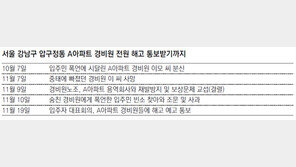 최저임금이 되레 발목… 경비원 해고 ‘칼바람’