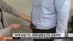 과식을 부르는 음식 6가지, ‘비만, 식습관 변화가 최우선’