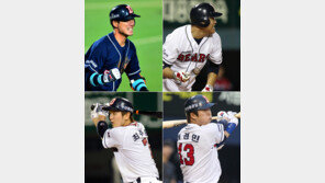 두산, 내년 시즌 1·3루수 무한경쟁 예고