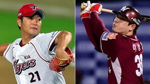 롯데가 놓친 장원준 얼마나 받을까