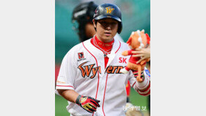 최정, 86억원 OK… 장원준은 88억원 NO?