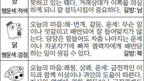 [스포츠동아 오늘의 운세] 2014년 11월 28일 금요일 (음력 10월 7일)