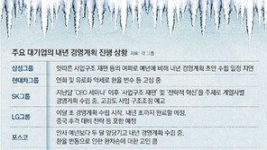 “생존 걱정하는 판에… 신규채용 신경 못써”