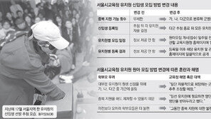 유치원 과열 막겠다더니… 모집기준 뒤죽박죽