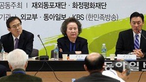 “재외동포 경제적 가치 144조원”