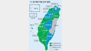 [뉴스분석]‘우산혁명’ 지켜본 대만 국민, 親中 집권당에 옐로카드