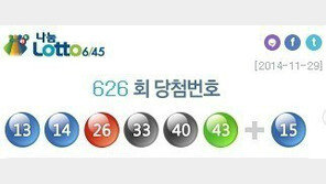 로또626회당첨번호...1등 당첨자 자동 5명, 수동 3명...어디서?