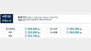 중국남방항공사, ‘유럽 왕복이 30만원대’  일주일동안 선착순