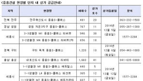 중흥, 전국 10개 아파트 '단지내 상가' 12월 5일부터 공개입찰 들어간다