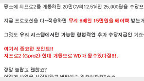 고객을 판매사원 둔갑… 편법으로 보조금 지급