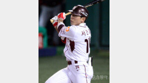 MVP 서건창, ‘돈 잔치’만 남았다