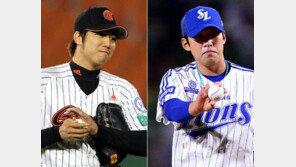 FA계약 연봉보다 계약금 비중 높은 이유는