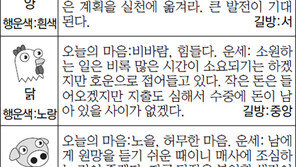 [스포츠동아 오늘의 운세] 2014년 12월 2일 화요일 (음력 10월 11일)