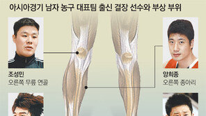 亞경기 금메달 전사들, 돌아가면서 악!