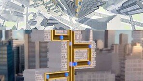 케이블 없는 엘리베이터, 독일서 개발… 상하좌우 자유자재?