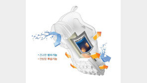 하이킹화용 고어텍스○R(등록기호) 서라운드 기술 개발