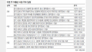[금주의 분양캘린더]전국 21곳서 청약… 본보기집 5곳 새로 오픈