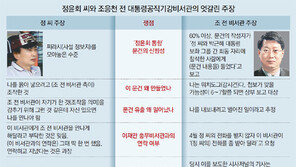 정윤회 “민정수석실이 조작”… 조응천 “믿을만한 정보”