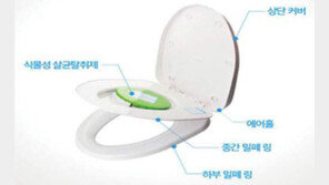 ㈜만개, 세균 오염 막는 변기커버 ‘바이러스닥터’