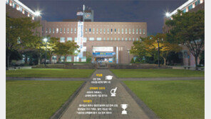 [한국산업기술대]기업을 품은 대학, 산학융합 3.0으로 날아오른다