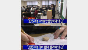 수능 성적표 배부, 대구 경신고 수능 만점자 4명 배출… 2명은 동명이인