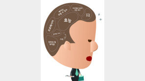 탈모 치료제 복용자 “효능이 가장 중요” 50.6%