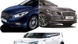 쏘·제·쏘E, ‘2015 캐나다 올해의 차’ 차급별 1위 수상