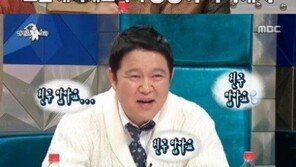 라디오스타 황영희 “김구라, 친구 없을 줄 알았다” 독설