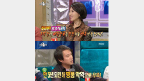 ‘라디오스타’ 조재현 “황영희, 배우로 성공 예견했다”