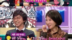 ‘라디오스타’ 황영희·김국진, 묘한 분위기… 핑크빛 모드?