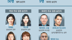 삼성그룹 353명 임원 승진인사… 눈길 끄는 3대 키워드